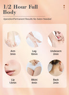 KODO 2026 High-End Personalisierung Eis Laser Haarentfernung Laser Epilierer Permanent IPL Schmerzloser Fotoepilierer 4 in 1 für Gesicht und Körper