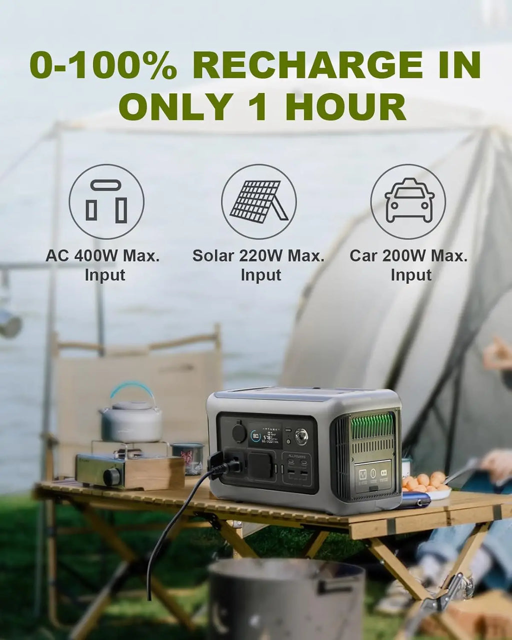 ALLPOWERS Tragbare Powerstation R600, 299Wh LiFeP04 Akku mit 2x 600W (1200W Spitze) AC-Steckdosen für Outdoor-Camping Wohnmobil Zuhause