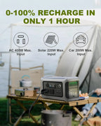 ALLPOWERS Tragbare Powerstation R600, 299Wh LiFeP04 Akku mit 2x 600W (1200W Spitze) AC-Steckdosen für Outdoor-Camping Wohnmobil Zuhause
