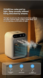 Kabelloser Klimaanlagen-Mini-Ventilator, tragbarer Luftkühler, 500 ml Eiswassersprühbefeuchter für den Heimgebrauch, Klimaanlagen-Nebelventilator, USB