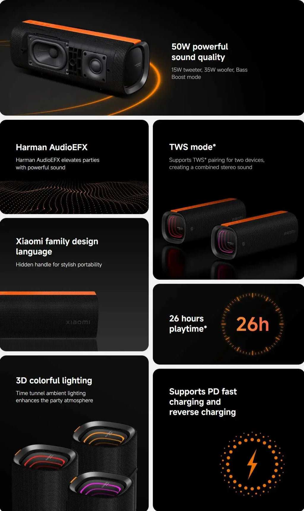 Xiaomi Sound Party, 50W tragbarer Bluetooth-Lautsprecher, Harman AudioEFX TWS-Modus 26h Wiedergabezeit, Smart Connectivity Wireless Speaker