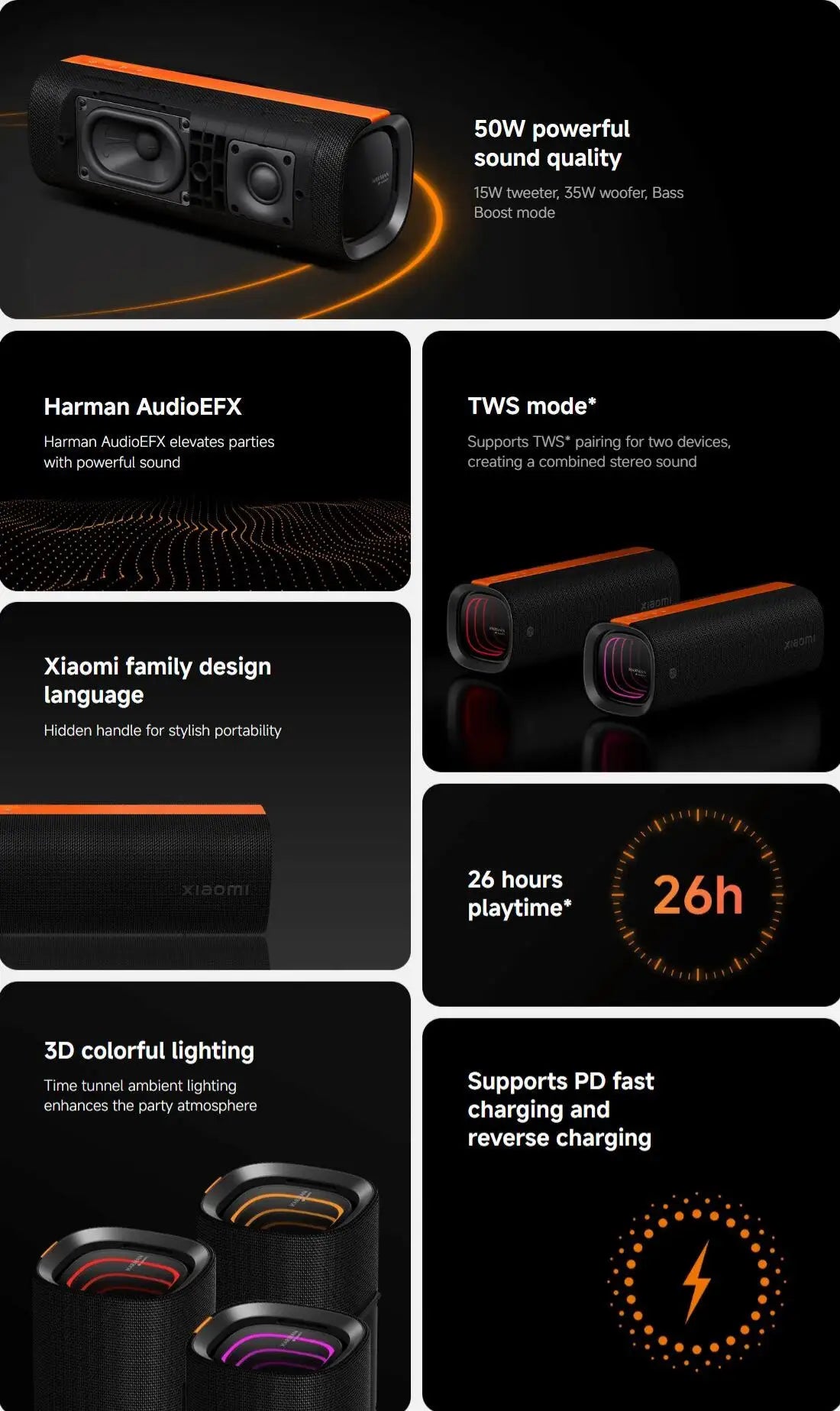 Xiaomi Sound Party, 50W tragbarer Bluetooth-Lautsprecher, Harman AudioEFX TWS-Modus 26h Wiedergabezeit, Smart Connectivity Wireless Speaker