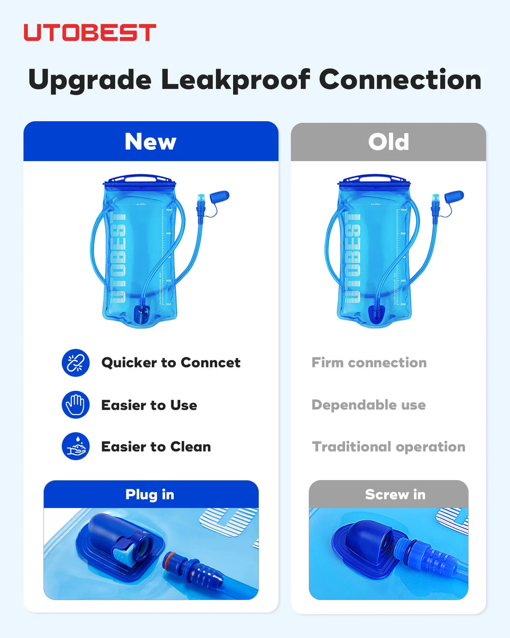 UTOBEST 1L/1.5L/2L/3L Trinkblase Wasserreservoir Trinkbeutel BPA-frei zum Laufen Radfahren Wandern
