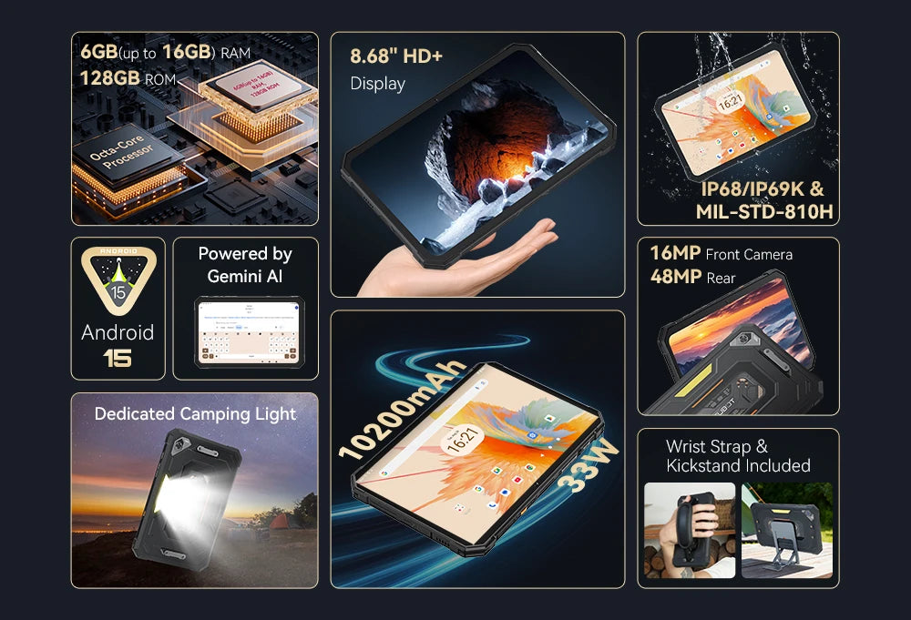 Android Tablet Cubot TAB KingKong Mini, 10200mAh Mega Akku 16GB(6+10), 128GB, Camping-Licht, 8,68 Zoll Bildschirm, 48MP Kamera, GPS