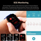 2025 Neue KI-Diagnose Blutfette Harnsäure Körperzusammensetzung Test Smartwatch für Herren EKG+PPG Bluetooth Anruf Gesundheits-Smartwatch