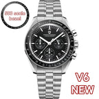 Neue PAGANI DESIGN Moon Men Uhr Retro-Luxus-Quarzuhren für Herren Edelstahl Sport wasserdicht Chronograph Herren+Mit BOX