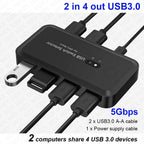 MZX USB 3.0 Switcher KM Switch Selector KVM Hub Dockingstation 2 Computer Laptop PC Desktop Zubehör Drucker Tastatur teilen
