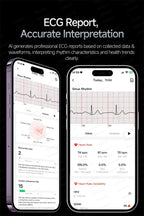 EKG High-End Gesundheits-Smartwatch Herren Blutdruck Lipide Blutsauerstoff Körperanalyse Harnsäure Gesundheitstracker Smartwatch Herren Damen