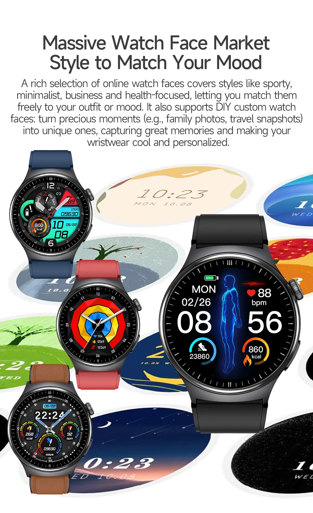 Neue genaue EKG-Smartwatch, Blutfettwerte, Fünf-Organe-Gesundheitscheck, Körpertemperatur, BT-Anruf, Sport-Smartwatches für Herren 2026