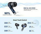 Drahtlose Kopfhörer 40dB Geräuschunterdrückung Bluetooth 5.3 Kopfhörer 6 Mikrofone ENC mit LED-Anzeige HD-Anruf TWS-Ohrhörer Transparenzmodus