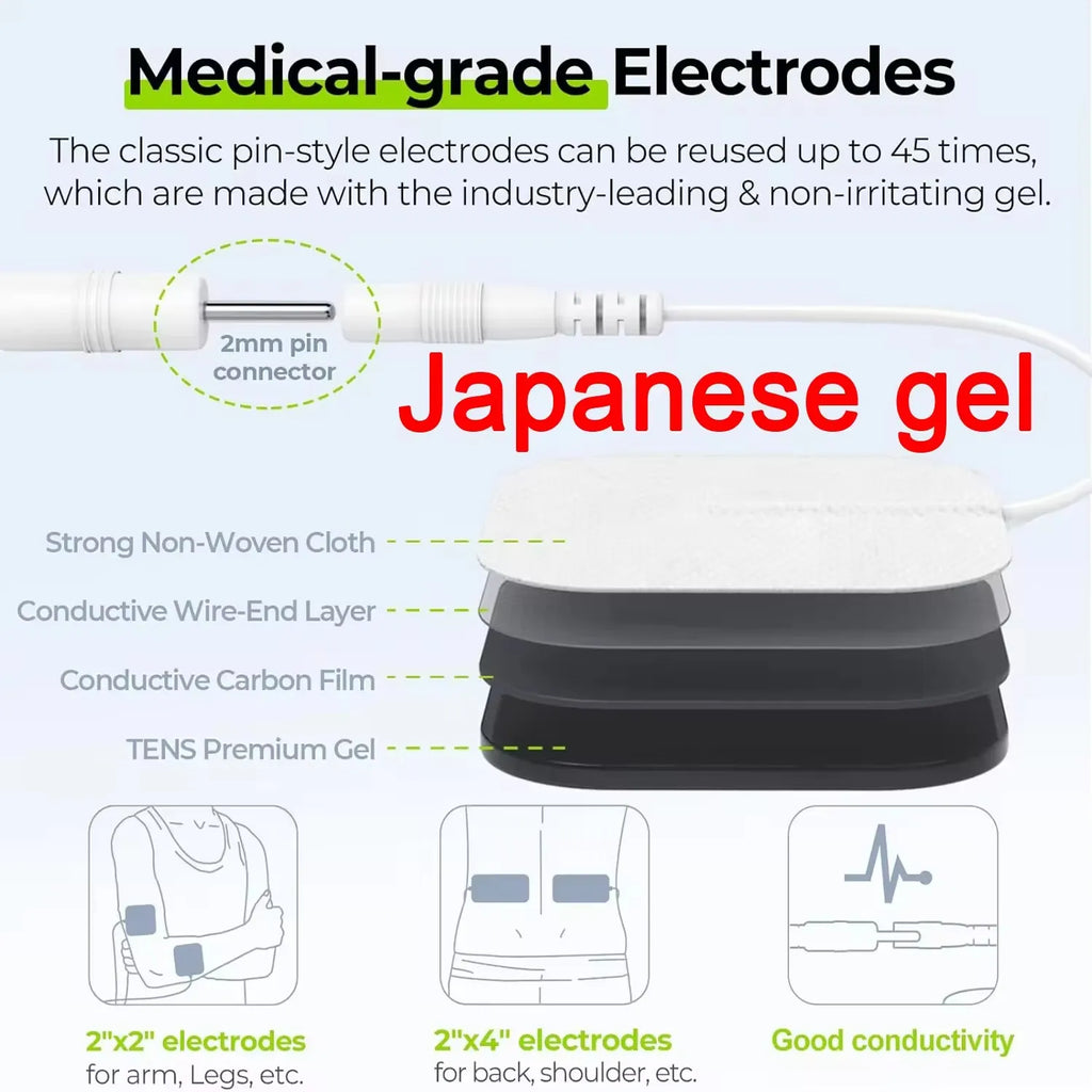 60 Massage-Modi 4-in-1-Elektromuskelstimulator-Kombination Physiotherapie 4000Hz EMS IFC RUSS TENS Impuls-Elektrostimulator