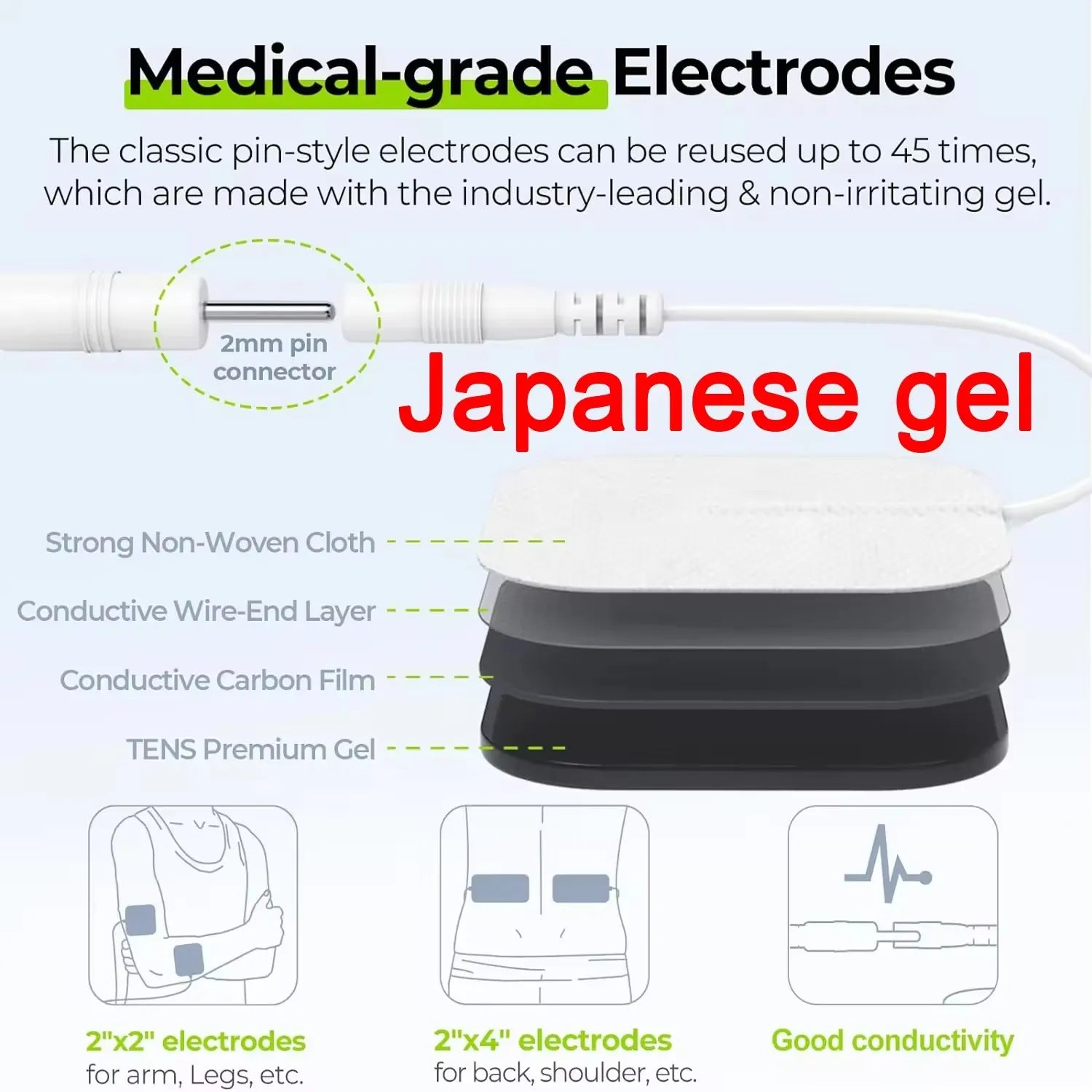60 Massage-Modi 4-in-1-Elektromuskelstimulator-Kombination Physiotherapie 4000Hz EMS IFC RUSS TENS Impuls-Elektrostimulator