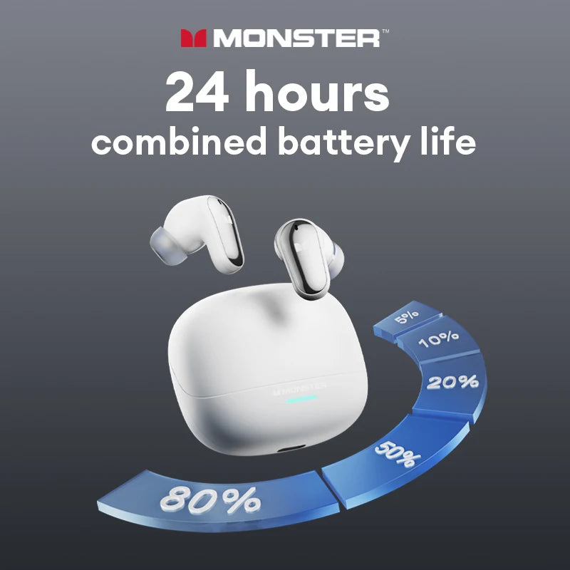 Monster MQT52 Bluetooth 5.4 Wireless Kopfhörer 24 Std. Akkulaufzeit Stereo-Kopfhörer Niedrige Latenz Gaming Dual-Modus Headset Geschenk