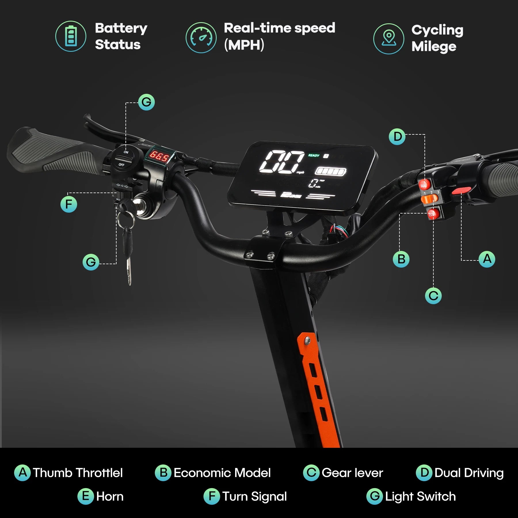 VREOM - VZ37 Elektroroller - 6000W Motor 60V30AH Akku Hochleistungs-E-Scooter - 70km/h Geschwindigkeit 11" Vakuumreifen - Faltbarer E-Scooter