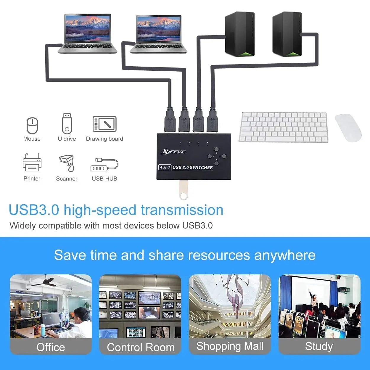 MZX 4x4 USB 3.0 Switch Wahlschalter KVM Switcher Hub 3 0 Kabel PC Laptop Computer USB-Geräte Tastatur Maus Drucker KVM-Switch teilen