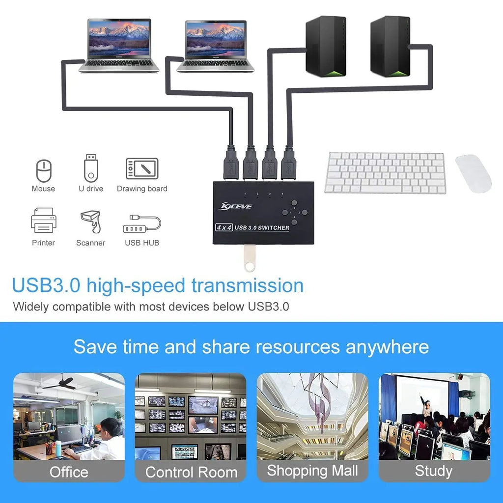 MZX 4x4 USB 3.0 Switch Wahlschalter KVM Switcher Hub 3 0 Kabel PC Laptop Computer USB-Geräte Tastatur Maus Drucker KVM-Switch teilen