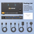 KCEVE 8K DisplayPort KVM Switch 2 Computers 1 Monitor ,8K@60Hz/4K@240Hz DP KVM Switch for 2 PC 1 Monitor to Share Mouse,Keyboard