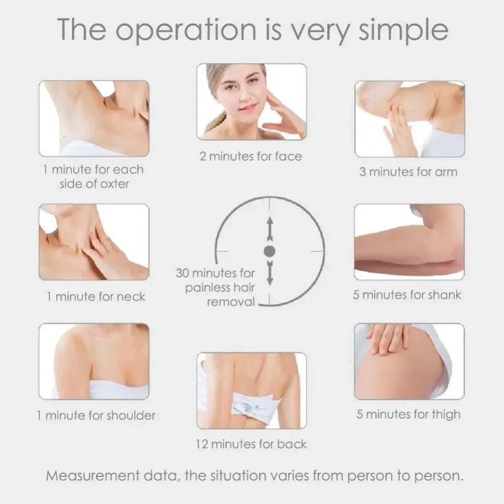 500000 Flash Schmerzloser Laser IPL Epilierer Damen Rasierer Permanente Haarentfernung Für Körper Gesicht Bikini Achselhöhle Haarentfernungsgerät