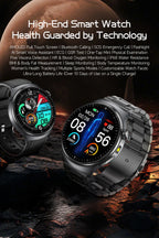 Neue genaue EKG-Smartwatch, Blutfettwerte, Fünf-Organe-Gesundheitscheck, Körpertemperatur, BT-Anruf, Sport-Smartwatches für Herren 2026