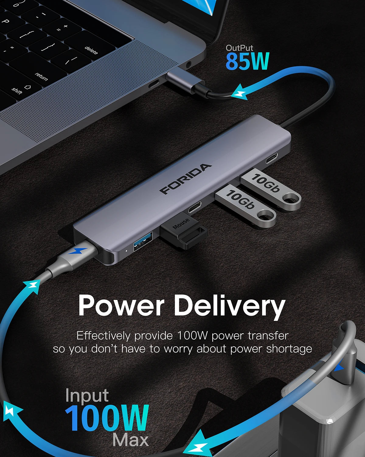 FORIDA USB-Hub Typ C 10 Gbit/s USB-C-Splitter PD 100 W Stromladung USB 3.2 Gen2 Adapter für Laptop MacBook Desktop Tablet