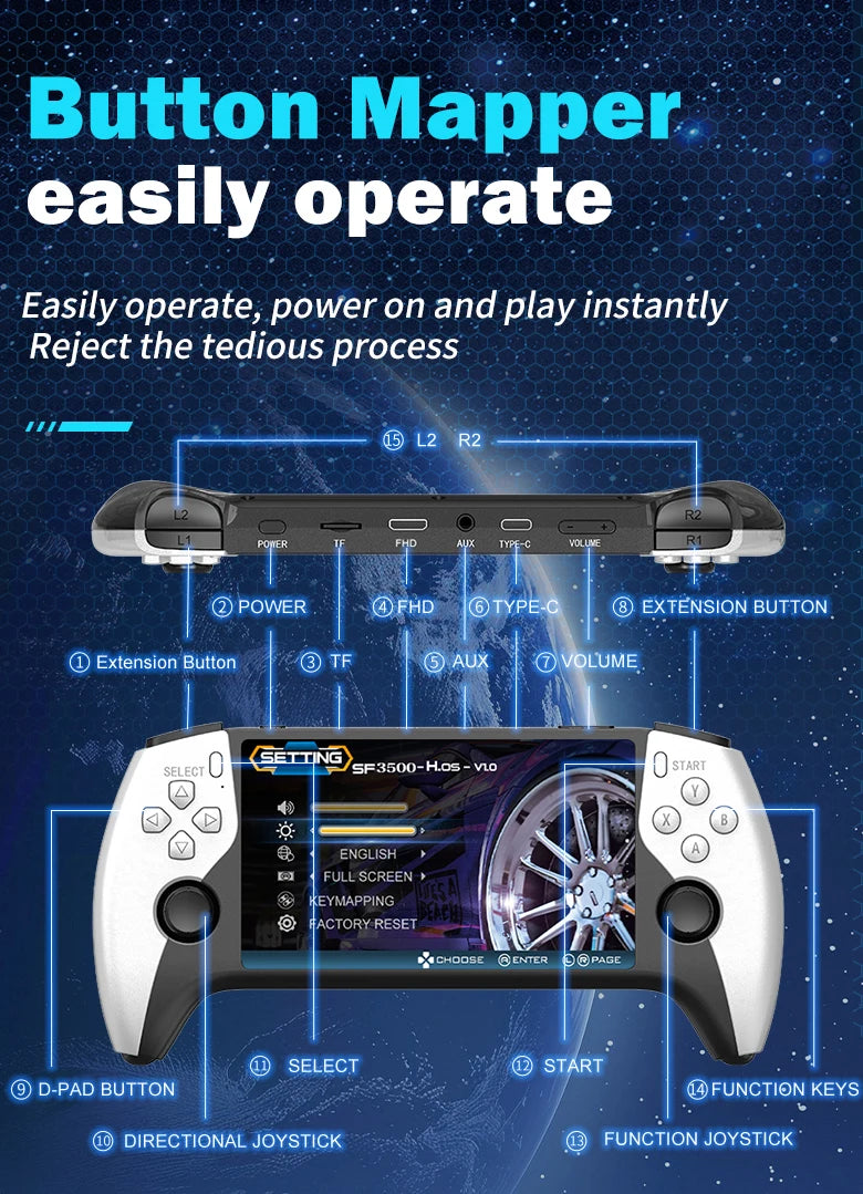 SF3500 Retro Handheld Videospielkonsole Linux System 5,0 Zoll 854*480 IPS Bildschirm 3000mAh Tragbarer Pocket Video Player Spiele