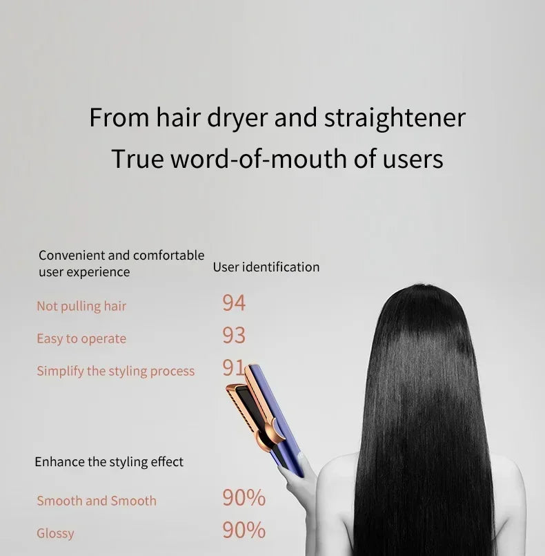 Professioneller 2-in-1 Warmluft-Glätteisen-Haartrockner mit negativen Ionen für glattes, frizzfreies Haar-Styling-Tool