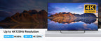 KVM Switch 2 Monitors 2 Computers Docking Station USB C+HDMI/DP Input,4K@60Hz/120Hz DisplayPort Dual Monitor for Laptop Desktop