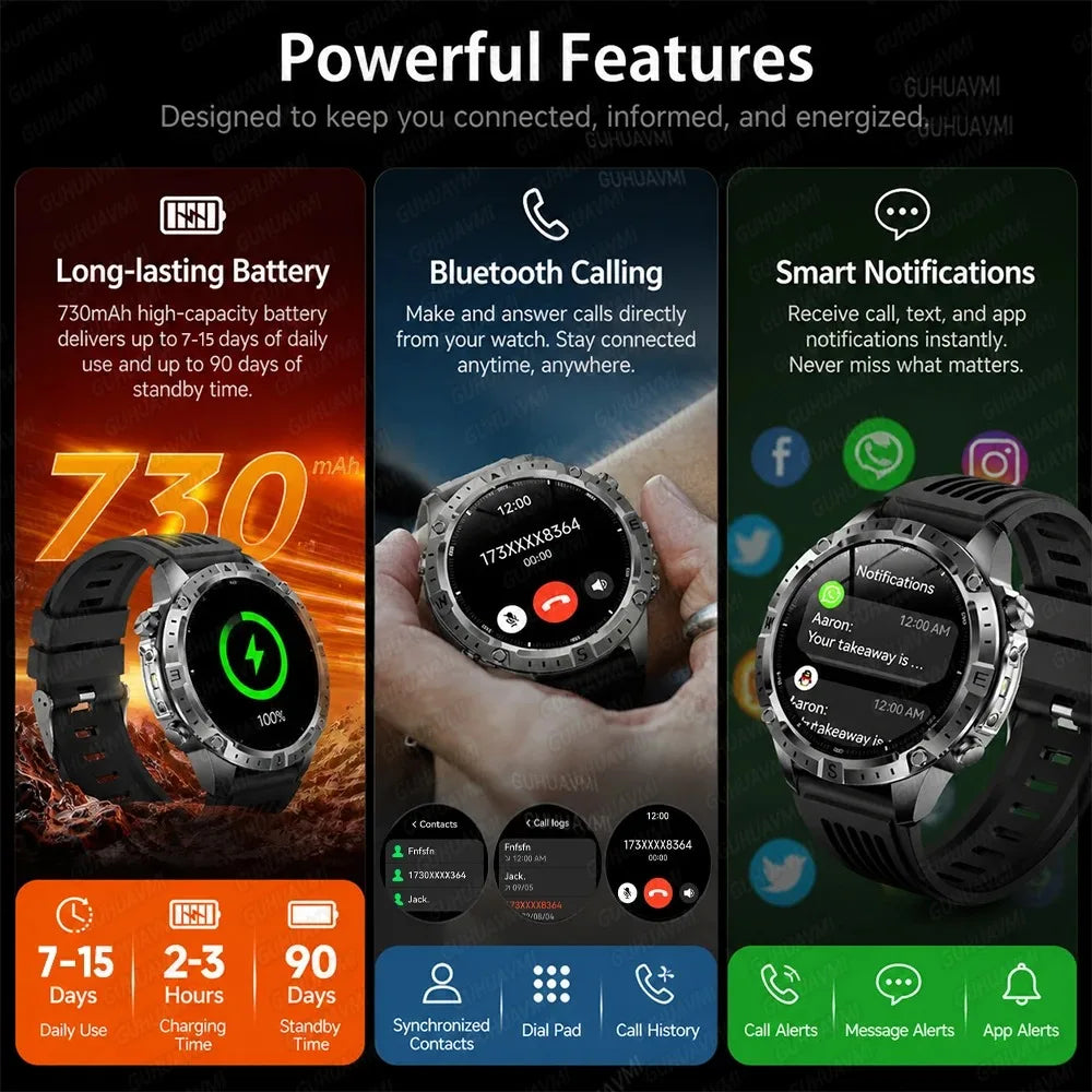 Smartwatch für Herren GPS Offline-Karten 2G ROM 10ATM Wasserdicht Herzfrequenz Tauchen Skifahren Wandern Robuste Smartwatch für Damen und Herren