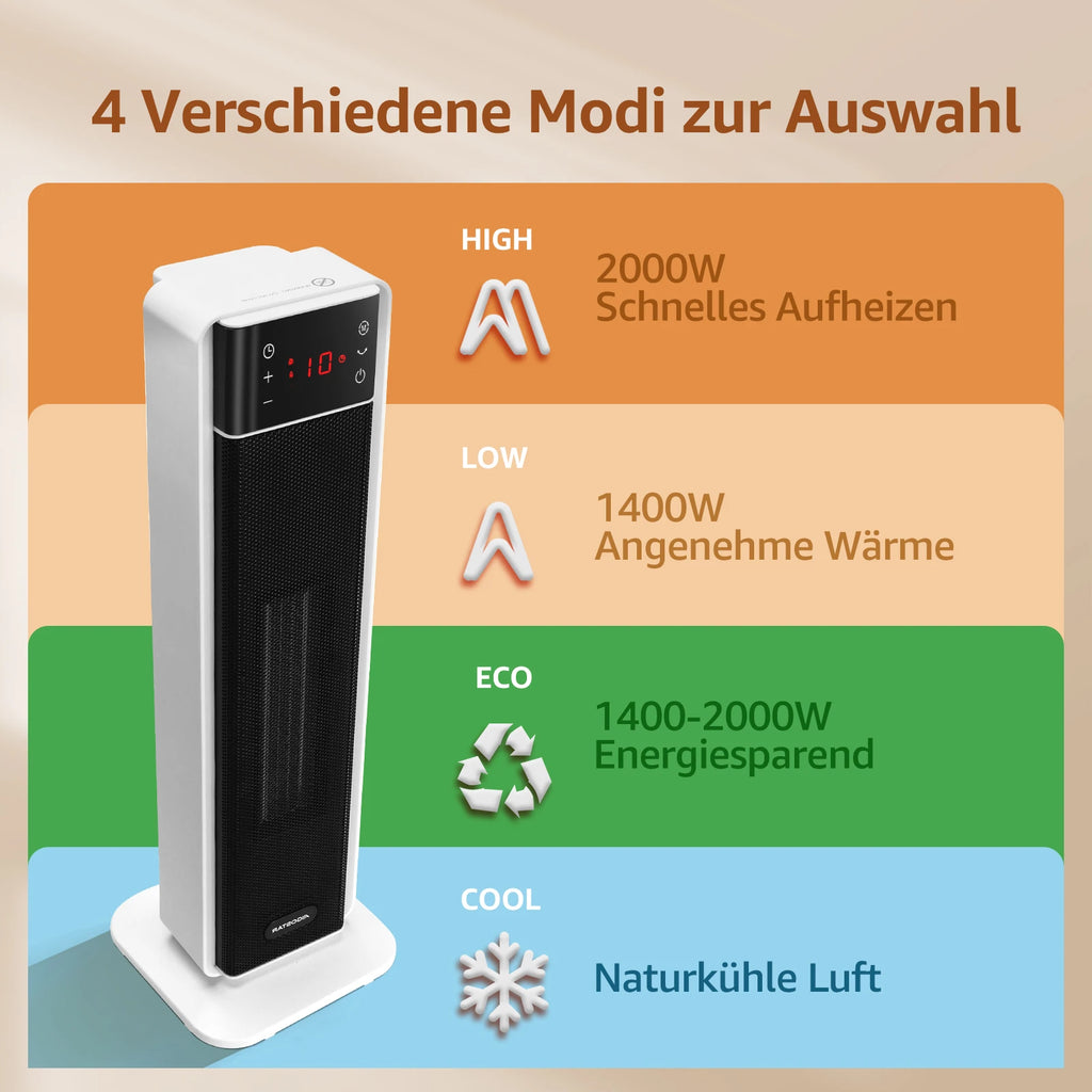 Aigostar Energiespar-Heizlüfter mit Thermostat, 2000W PTC Keramik-Heizlüfter mit Fernbedienung, 70° Oszillation, 4 Modi