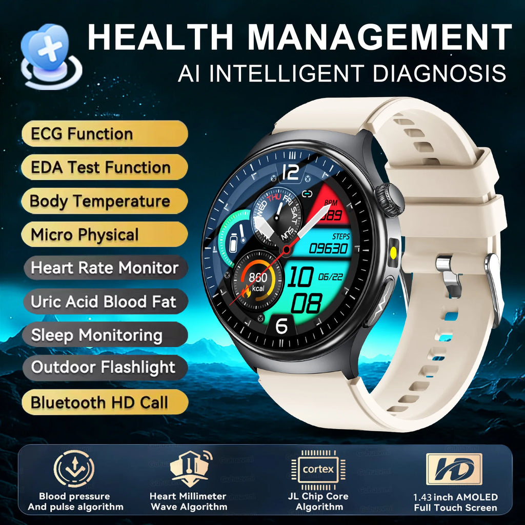 2026 Neue genaue Körpergesundheitsanalyse Smartwatch Herren EKG Blutfette Harnsäure Blutdruck Körperfett Sprachanruf Smartwatch