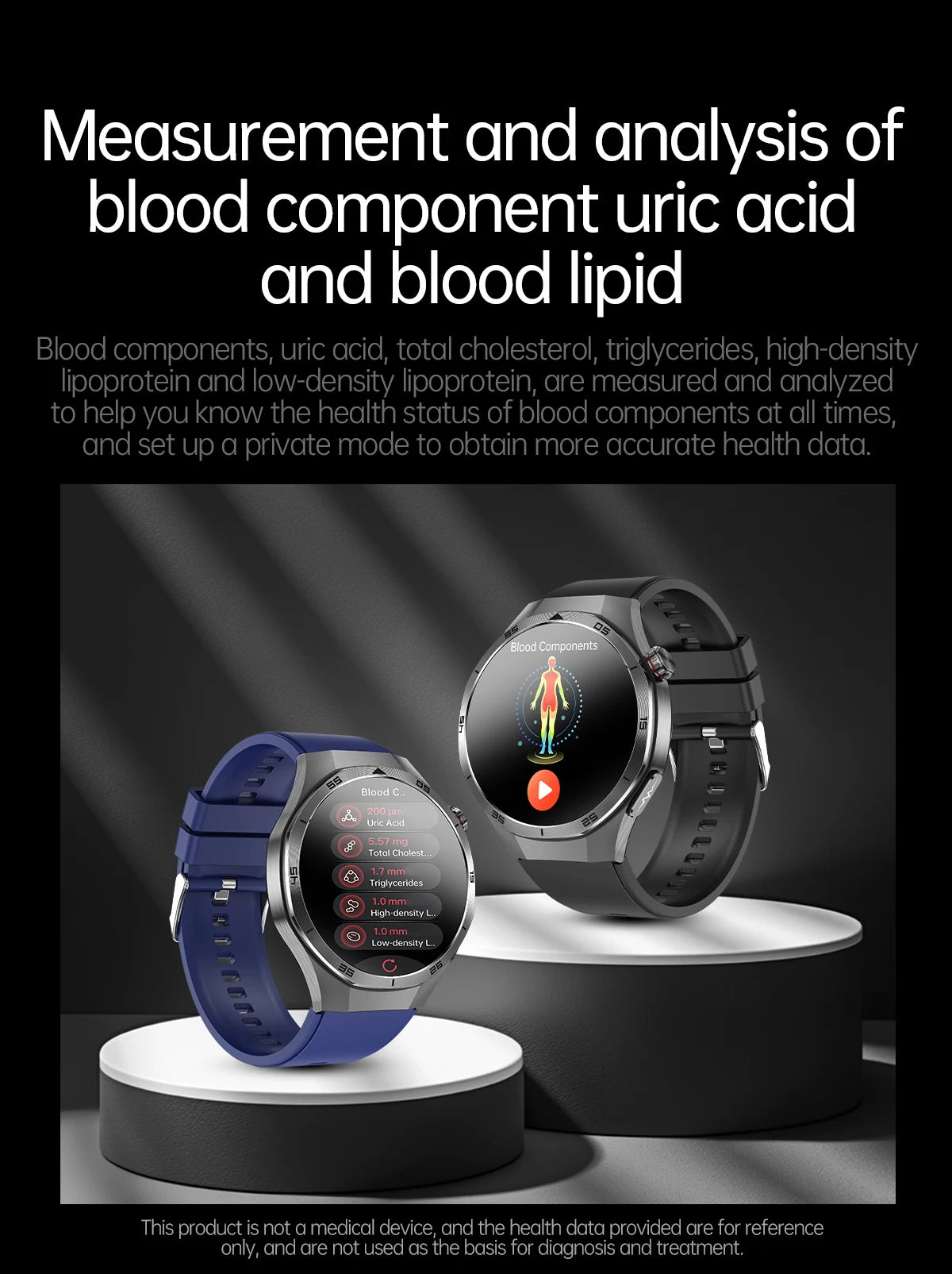 2026 Neue Smartwatch für Pflegeberufe mit EKG+PPG Gesundheitsanalyse Blutdruck Lipide Harnsäure Drahtlose HD-Anruf Smartwatch Herren Damen