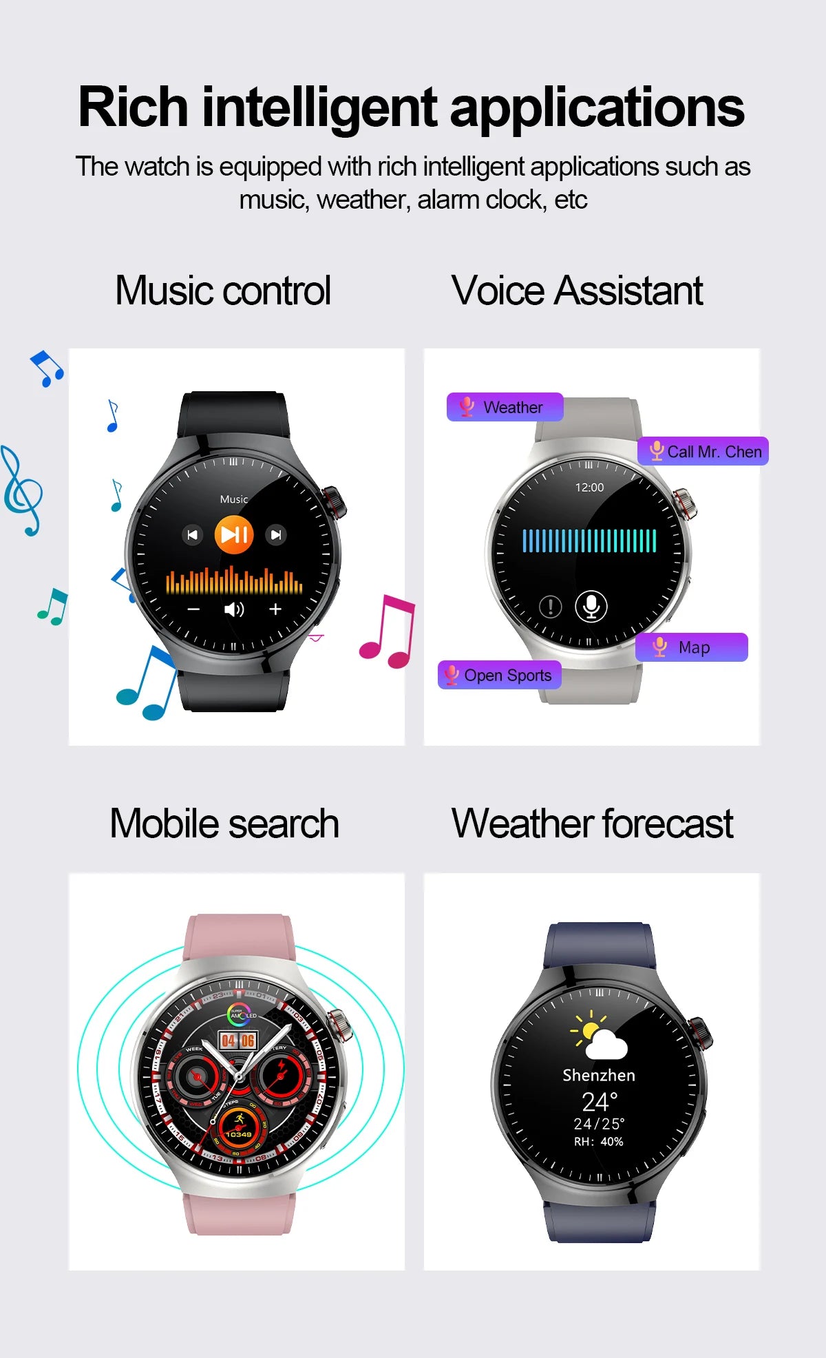 2025 Neue Smartwatch für die Krankenpflege: Blutsauerstoff, Blutfett, Harnsäure, EKG+PPG, Körpertemperatur, Bluetooth-Anruf, Gesundheits-Smartwatch