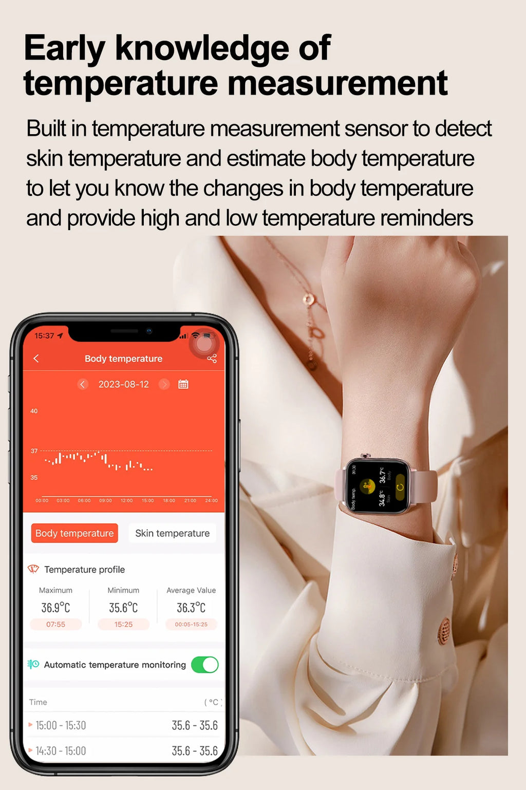 2025 Neue KI-Diagnose Blutfette Harnsäure Körperzusammensetzung Test Smartwatch für Herren EKG+PPG Bluetooth Anruf Gesundheits-Smartwatch