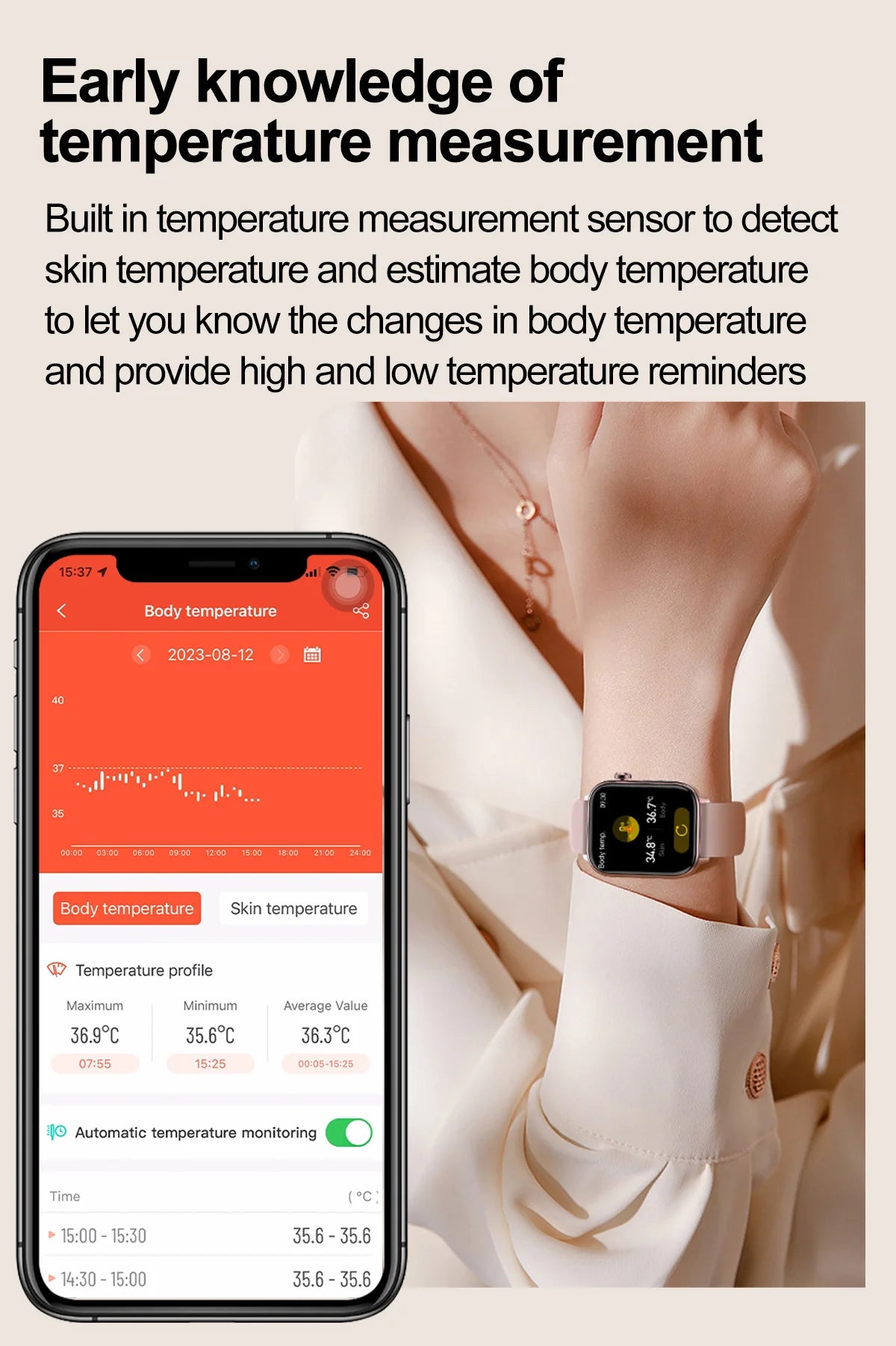2025 Neue KI-Diagnose Blutfette Harnsäure Körperzusammensetzung Test Smartwatch für Herren EKG+PPG Bluetooth Anruf Gesundheits-Smartwatch