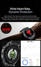 EKG High-End Gesundheits-Smartwatch Herren Blutdruck Lipide Blutsauerstoff Körperanalyse Harnsäure Gesundheitstracker Smartwatch Herren Damen
