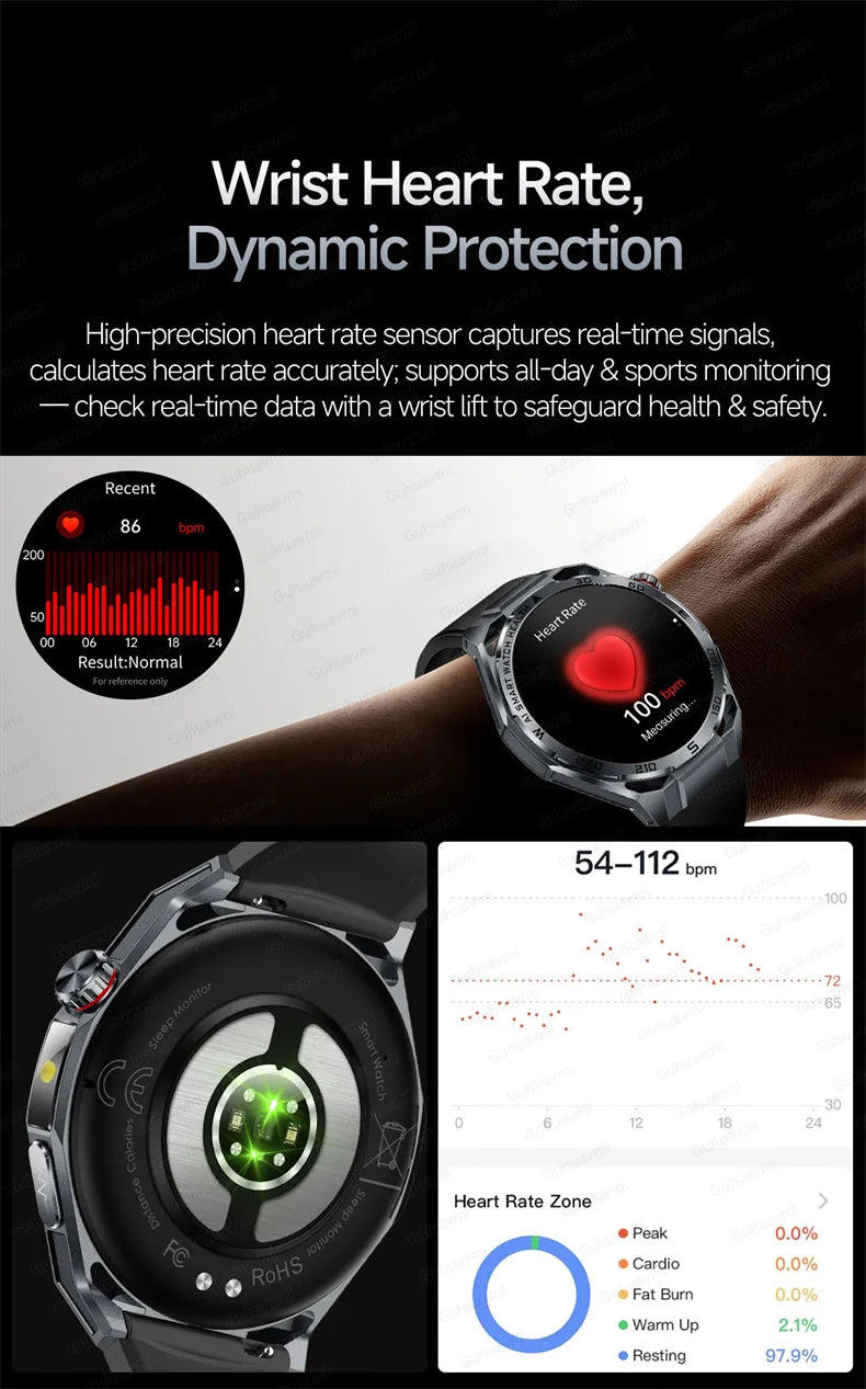 EKG High-End Gesundheits-Smartwatch Herren Blutdruck Lipide Blutsauerstoff Körperanalyse Harnsäure Gesundheitstracker Smartwatch Herren Damen