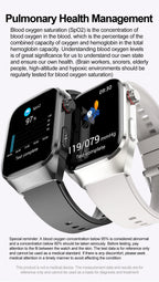2026 Neue Pflegegrad-Harnsäure-Blutfettwerte Smartwatch Herren EKG+PPG Blutdruck Herzfrequenz Bluetooth Anruf Gesundheits-Smartwatch