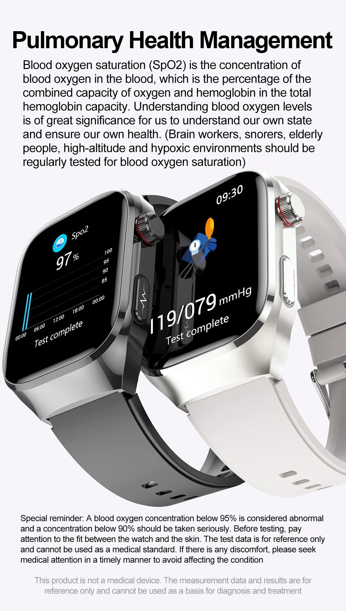 2026 Neue Pflegegrad-Harnsäure-Blutfettwerte Smartwatch Herren EKG+PPG Blutdruck Herzfrequenz Bluetooth Anruf Gesundheits-Smartwatch