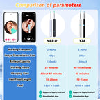 Intelligenter visueller Ohrenreiniger HD Ohrenstäbchen Otoskop USB-C-Ladeendoskop Ohrenschmalzentferner Ohrenschmalz-Entfernungswerkzeug Ohrenschmalz-Minikamera Gesundheitspflege-Set