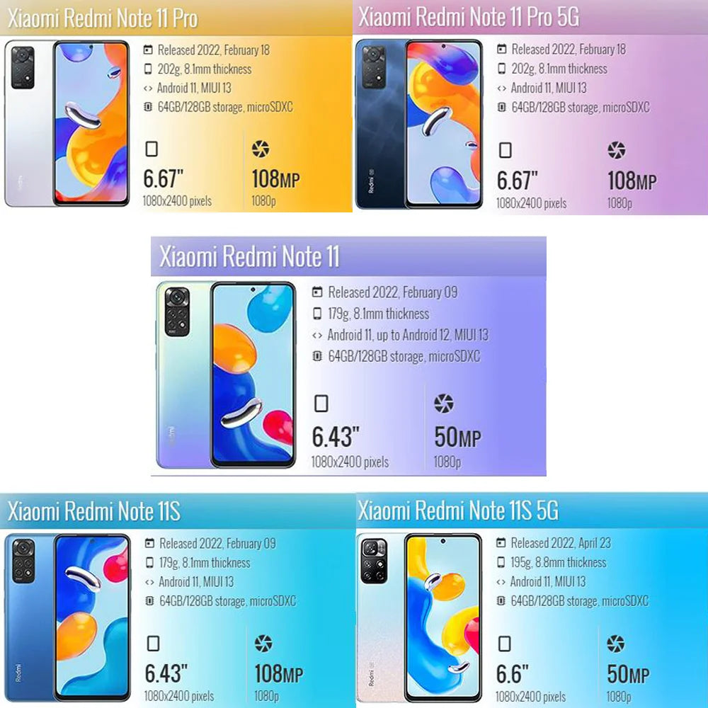 Pelicula, Front Tempered Glass Für Xiaomi Redmi Note 15 14 10 11 12 13 Pro 5G Displayschutzfolien Redmi Note 12S 11S 10S Panzerglas Note10 S Displayschutz Note11 gehärtetes Glas Redmi Note12 Pro Plus Kamerafolie