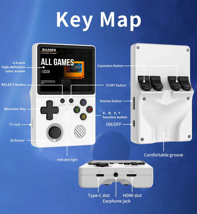 Neue Handheld-Spielekonsole mit Multi-Plattform-Unterstützung, HD-IPS-Bildschirm, 3D-Joystick, ergonomische Spielekonsole GB350