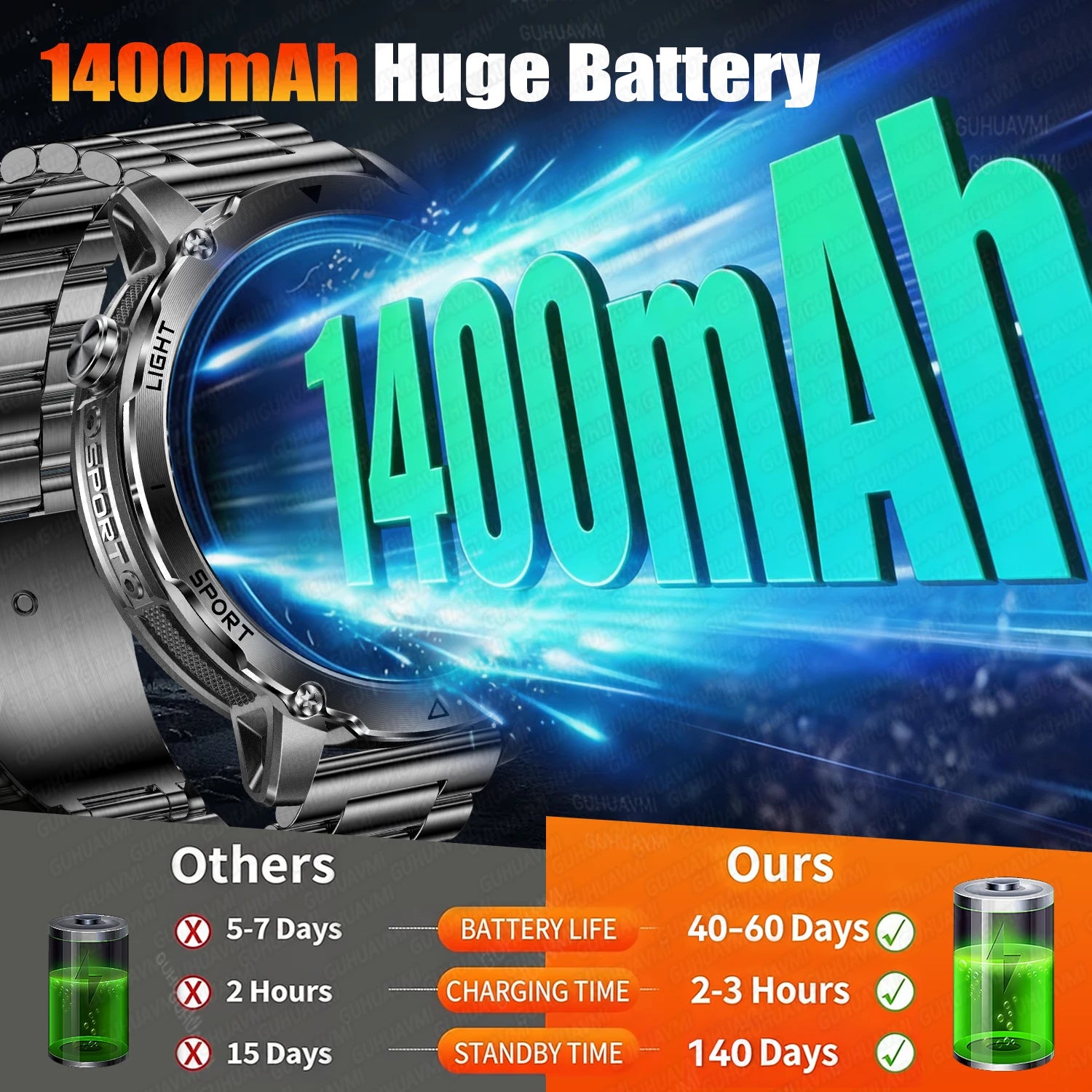 2026 New TANK Ultra 1400mAh Battery Military Smart Watch 10ATM Waterproof Heart Rate Tactical LED Flashlight Men Sports Bracelet Secondary image