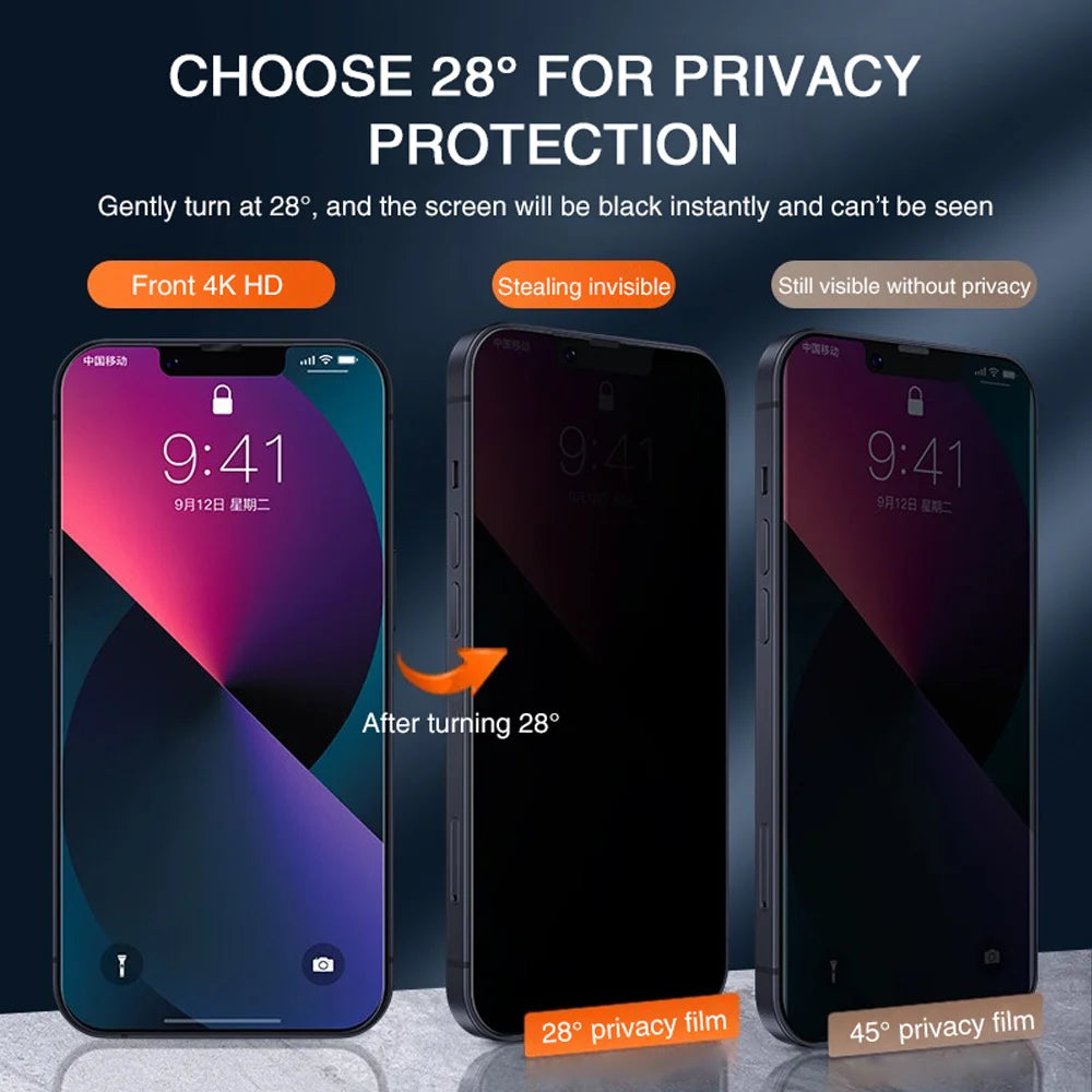 1/3/5 Stück Anti-Spionage Panzerglas für iPhone 17 16 15 Pro Max Blickschutzfolie iPhone 16 Frontfolie iPhone 15 14 Plus Panzerglas iPhone 17 16e 14 13 12 11 Blickschutzfolie