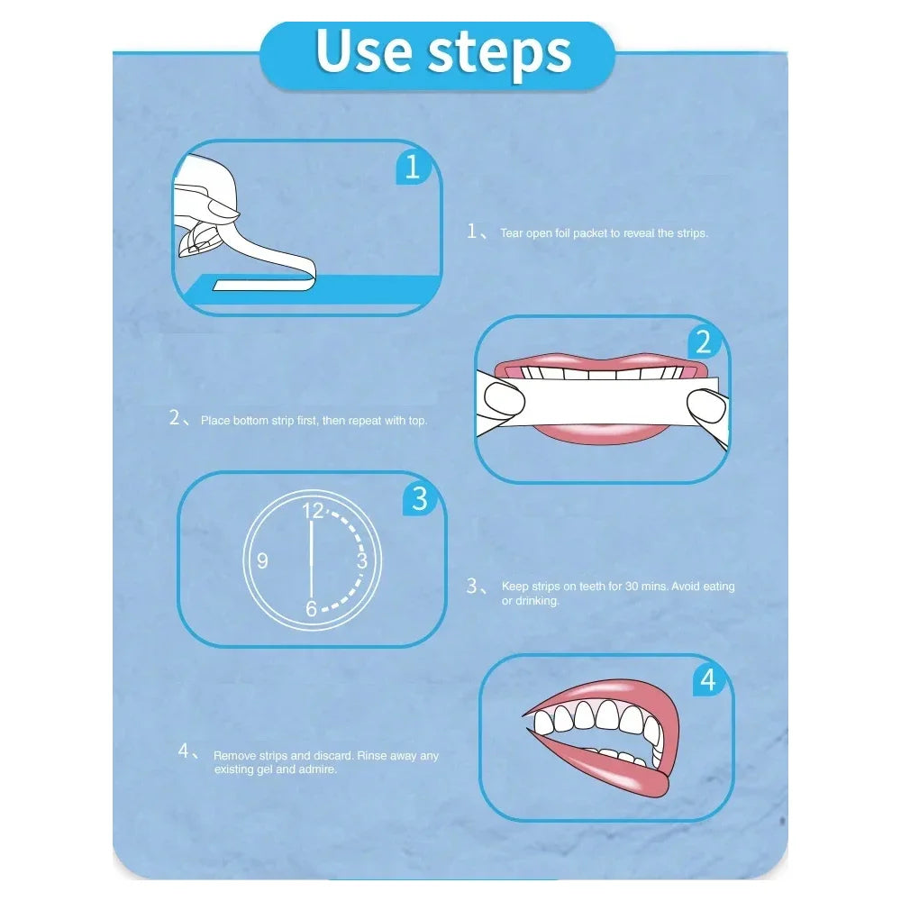 Zahnaufhellungsstreifen, weißes Zahnarzt-Kit, Mundhygiene-Pflegestreifen für Zahnveneers, Zahnarzt-Aufhellungsstreifen 3D/5D/9D