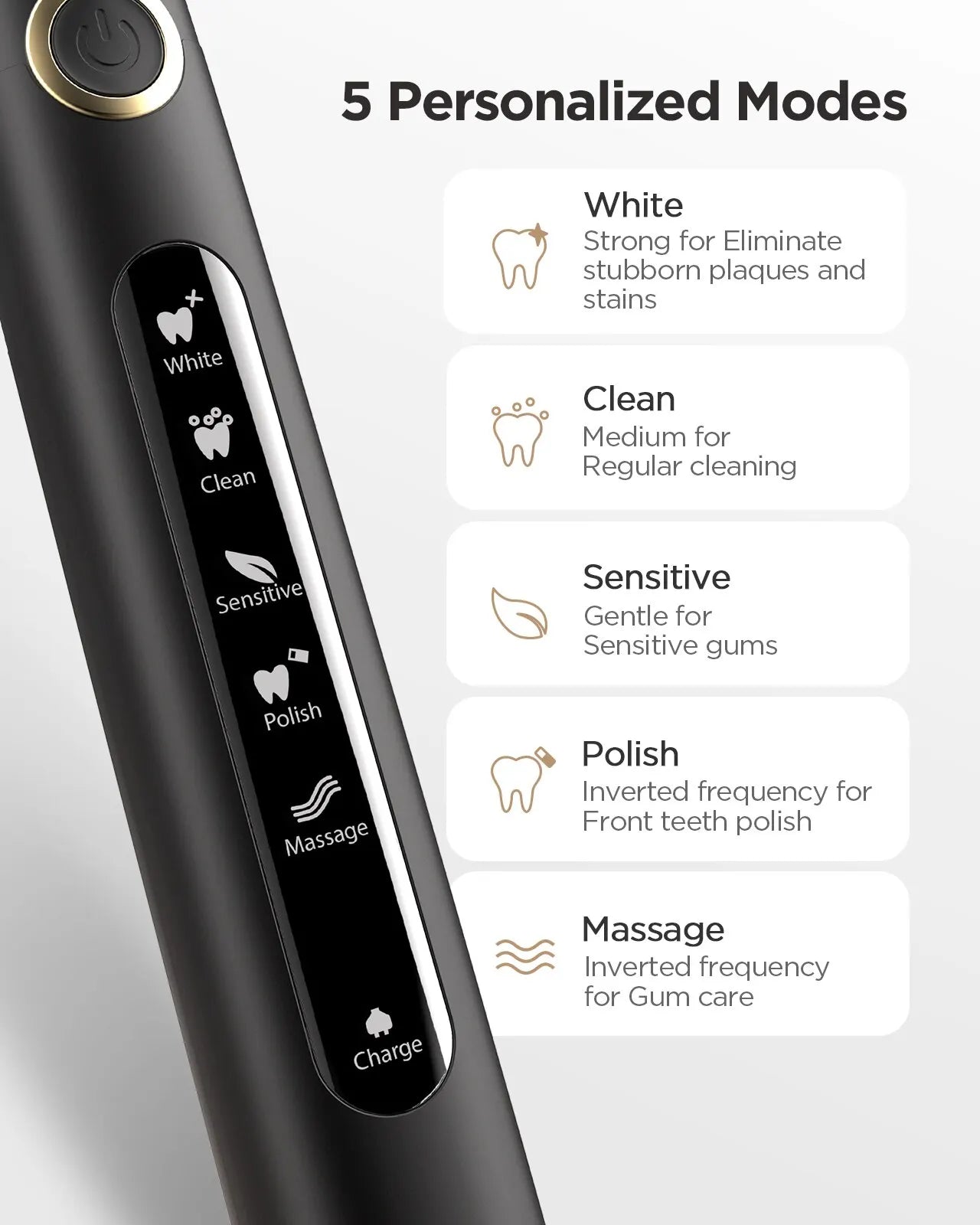 Fairywill Water Dental Flosser Zähne Tragbarer kabelloser USB Munddusche Reiniger IPX7 Wasserdichtes Elektrische Zahnbürsten Set Zuhause
