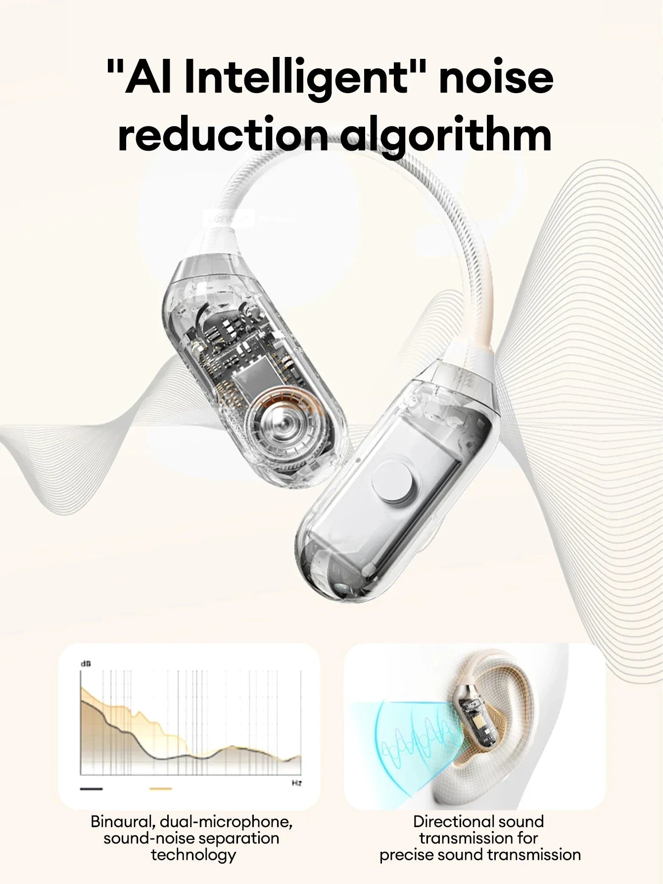 Lenovo LE503 OWS Kabellose Ohrhörer Bluetooth V6.0 Open-Ear Kopfhörer ENC Geräuschunterdrückung Earbuds Wasserdicht Lange Akkulaufzeit