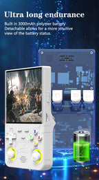 R36Ultra 4,0-Zoll Retro-Handheld-Spielkonsole 128 GB Tragbarer Videoplayer Open-Source-Linux-System zum Spielen