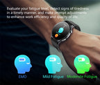 2026 Neue Smartwatch NFC EKG+PPG Blutsauerstoff Harnsäure Blutdruck Saphir Smartwatch Herren für Android iOS Smartwatch Herren