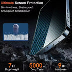 Sichtschutzfolie für iPhone 16 13 15 11 12 14 17 Pro Max Air 16e Anti-Spionage Glas für iPhone 13 12 Mini 7 8 16 Plus SE XR