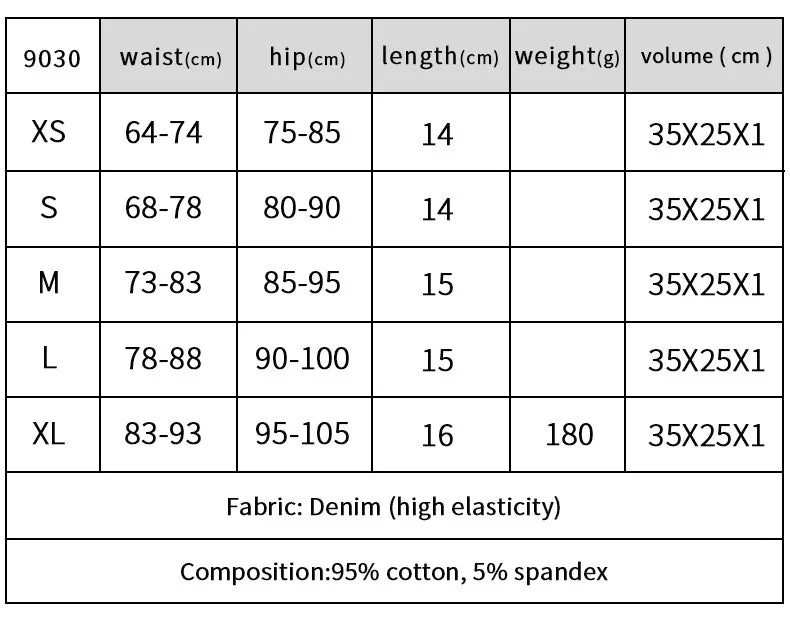 Women's Summer Sexy High Waist Denim Shorts 2025 Female Fashion Hollow Out Hole Hot Pants Short Jeans